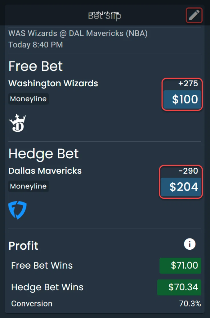 স্পোর্টস বেটিং প্ল্যাটফর্ম তুলনার সময় odds, bet slip, limit ও payment সতর্কতা